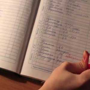 Kako ispraviti ocjenu u dnevniku: dokazane metode i najbolji trikovi za školsku djecu