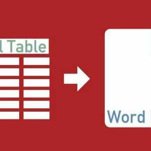 Kako premjestiti tablicu programa Excel u Word 2003, 2007, 2010