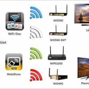 Kako povezati tablet za Wi-Fi: upute za korak po korak