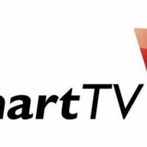 Kako povezati "Smart TV" (konzolu)?