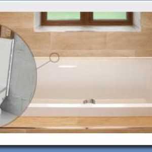 Kako odabrati i instalirati kutove za kupaonicu?