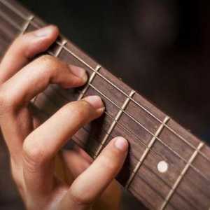 Kako držati gitaru s lijevom rukom?