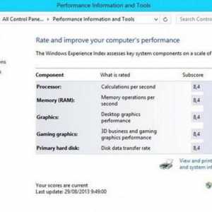 Kako provjeriti performanse vašeg računala (Windows 10): najjednostavnija rješenja i preporuke