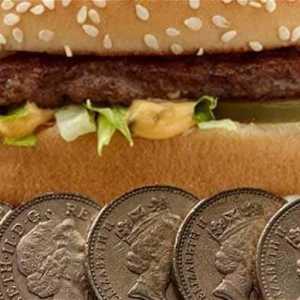 Kako radi Big Mac indeks