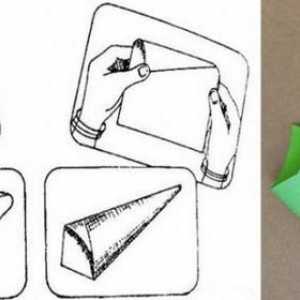 Kako napraviti konus od kartona ili papira