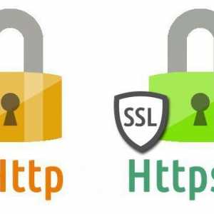 Kako preusmjeriti s HTTP-a na https i zašto je to potrebno?