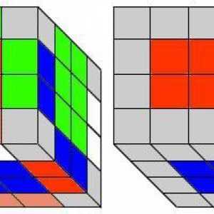 Kako prikupiti 4x4 Rubikovu kocku. Sheme i preporuke