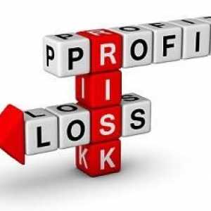 Kako postaviti stop-loss i zaraditi? Take-profit i stop-loss - što je to?