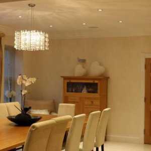 Kako odabrati LED svjetiljku za vaš dom? LED svjetiljke i svjetiljke za dom