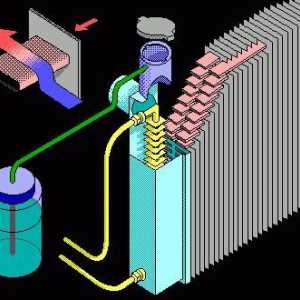 Kako izbaciti zrak iz sustava hlađenja motora