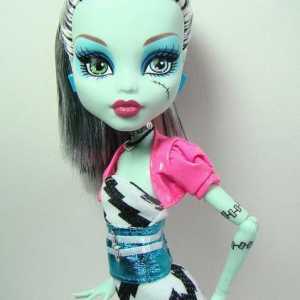 Koji je naziv svih `Monster High`? Monster High - imena likova
