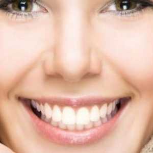 Kako mogu izravnati zube bez nošenja? Kapica za zube