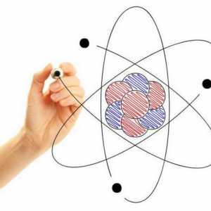 Koja elementarna čestica ima pozitivan naboj?