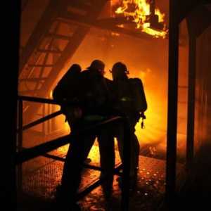 Što su sustavi za gašenje požara? Potopni sustav gašenja požara