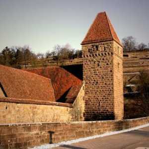 Каким был типовой средневековый монастырь? Знаменитые православные храмы