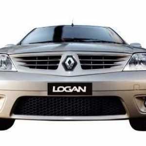 Kakvo je odobrenje Renault Logana? Specifikacije Renault Logan