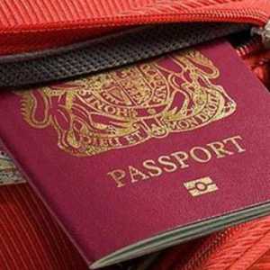 Koja je valjanost putovnice za putovanje u Egipat?