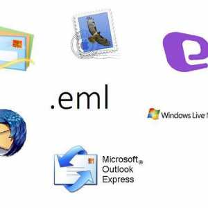Koji program otvoriti EML format?
