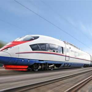 Koji je najbrži vlak na svijetu? Tehnologija postiže brzinu od 500 km / h