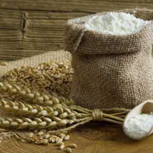 Kalorični sadržaj pšeničnog brašna, sorti, korisnih i štetnih svojstava