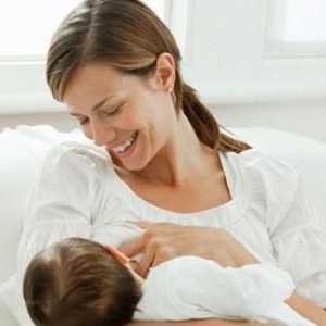 Kapi `Grippferona` na dojenje: značajke primjene, upute i odgovori