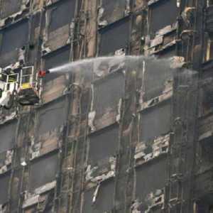 Kategorije i kategorije opasnosti od požara zgrada, objekata i prostora