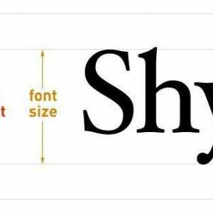 Što je font fonta?