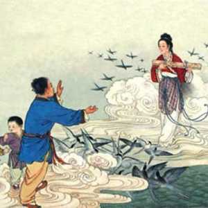 Китайские народные сказки как отражение образного мышления народа