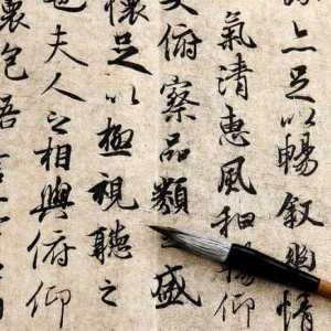 Kineska abeceda: pinyin sustav i njegove značajke