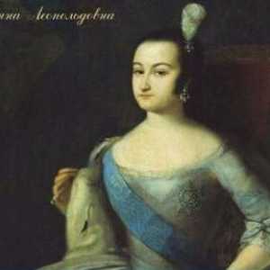 Princeza Anna Leopoldovna: kratka biografija i godina vladanja