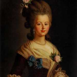 Princeza Anna Petrovna, kćer Katarine II