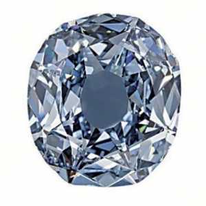 Diamond Rings: Pregled, Proizvođači, Izbor