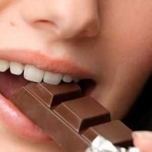 Tvornica slastičarnica nazvana po Krupskayi, čokolada: pregled, recenzije
