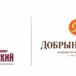 Tvornica slastica "Dobryninsky": adresa, proizvodi, recenzije