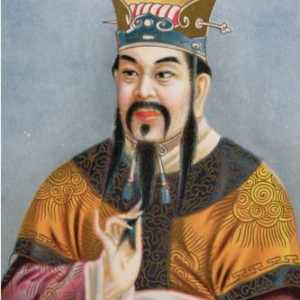 Konfucijanstvo - ukratko o filozofskoj doktrini. Konfucijanstvo i religija