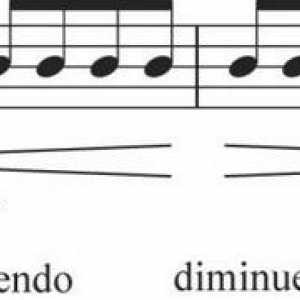 Crescendo je glazbeni pojam. Što to znači?
