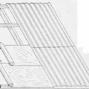 Krov od valovitog ploča s vlastitim rukama: konstrukcija i okvir. Krov s valovitog ploča s…