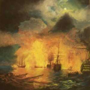 Najveće pomorske bitke u povijesti Rusije. Pomorske bitke II. Svjetskog rata