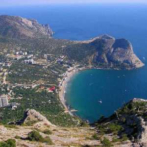 Krim: hoteli na plaži. Najpopularnije odredišta za odmor za cijelu obitelj