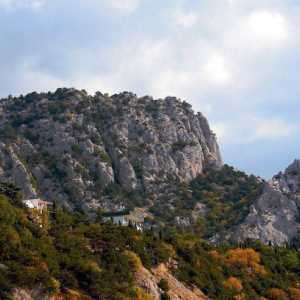 Crimea, Simeiz: razgledavanje, opis, povijest i zanimljive činjenice