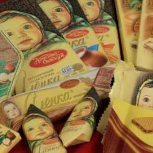 Tko je Elena Gerinas? Omot poznate čokolade "Alenka": povijest stvaranja