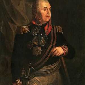 Kutuzov, kratka biografija generalnog maršala