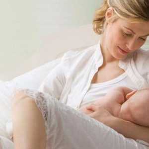 Laktataza u majci za njegu: simptomi i liječenje, uzroci i prevencija