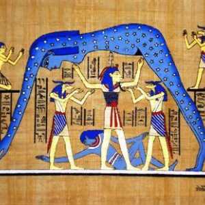Kronologija u starom Egiptu. Koji je bio sustav kronologije u drevnom Egiptu?
