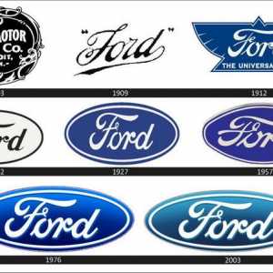 Logo `Ford`: zanimljiva priča
