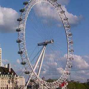 Veliki panoramski kotač: povijest, visina