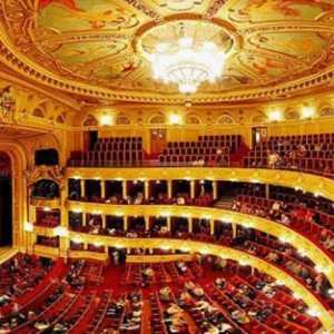 Lviv Opera House: povijest, repertoar, trupa