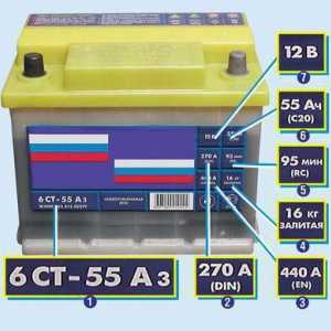 Označavanje baterije: karakteristika i oznaka