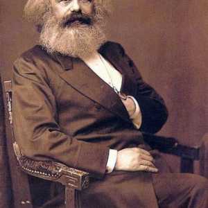 Marx, Engels. Filozofske ideje Karl Marx i Friedrich Engels