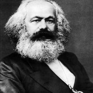 Marksistička doktrina društva. Materijalistička teorija marksizma